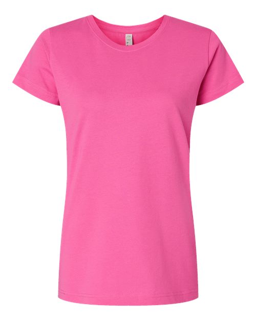 LAT 3516 - Raspberry