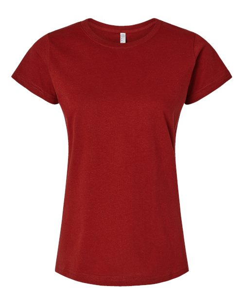 LAT 3516 - Garnet